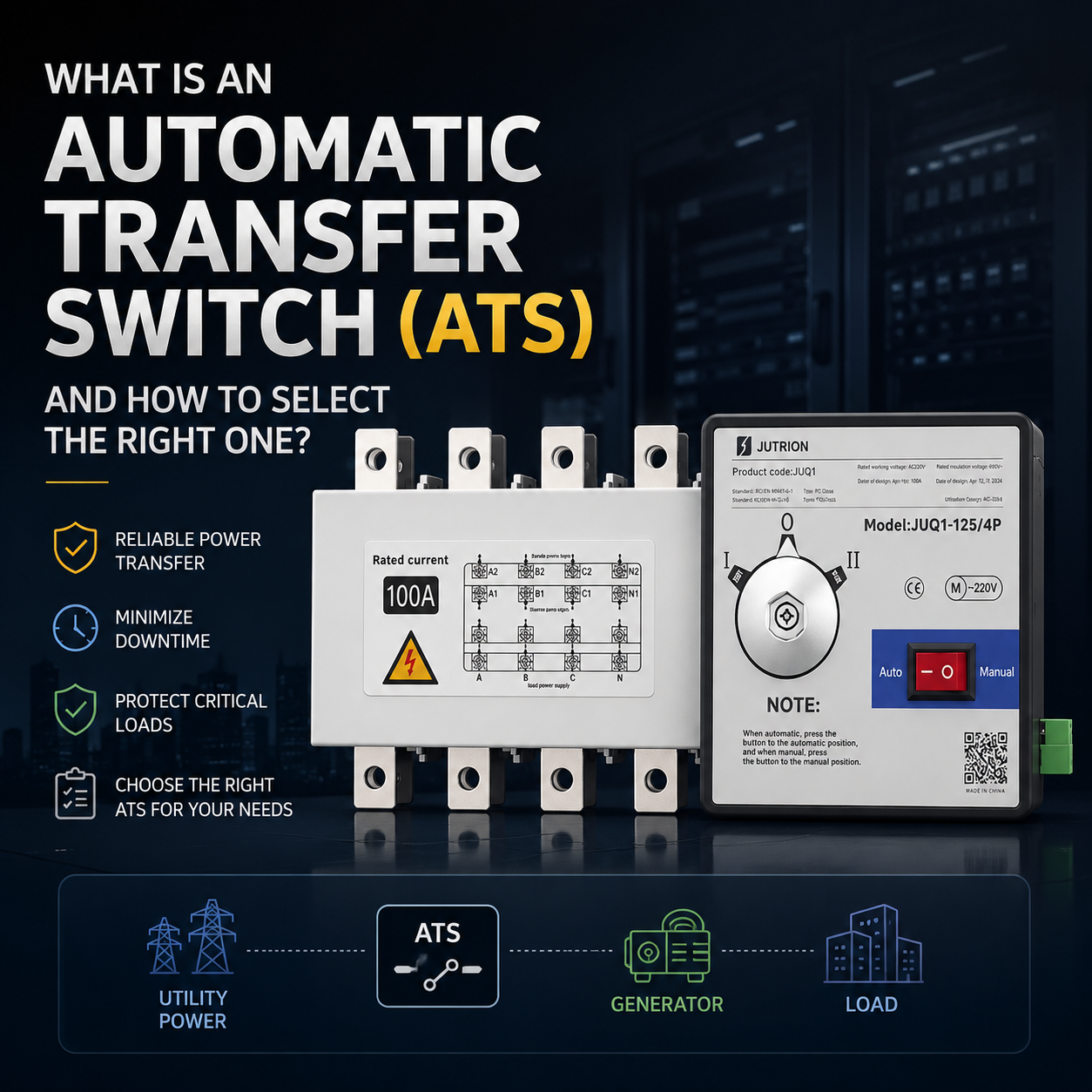 What Is an Automatic Transfer Switch (ATS) and How to Select the Right One?