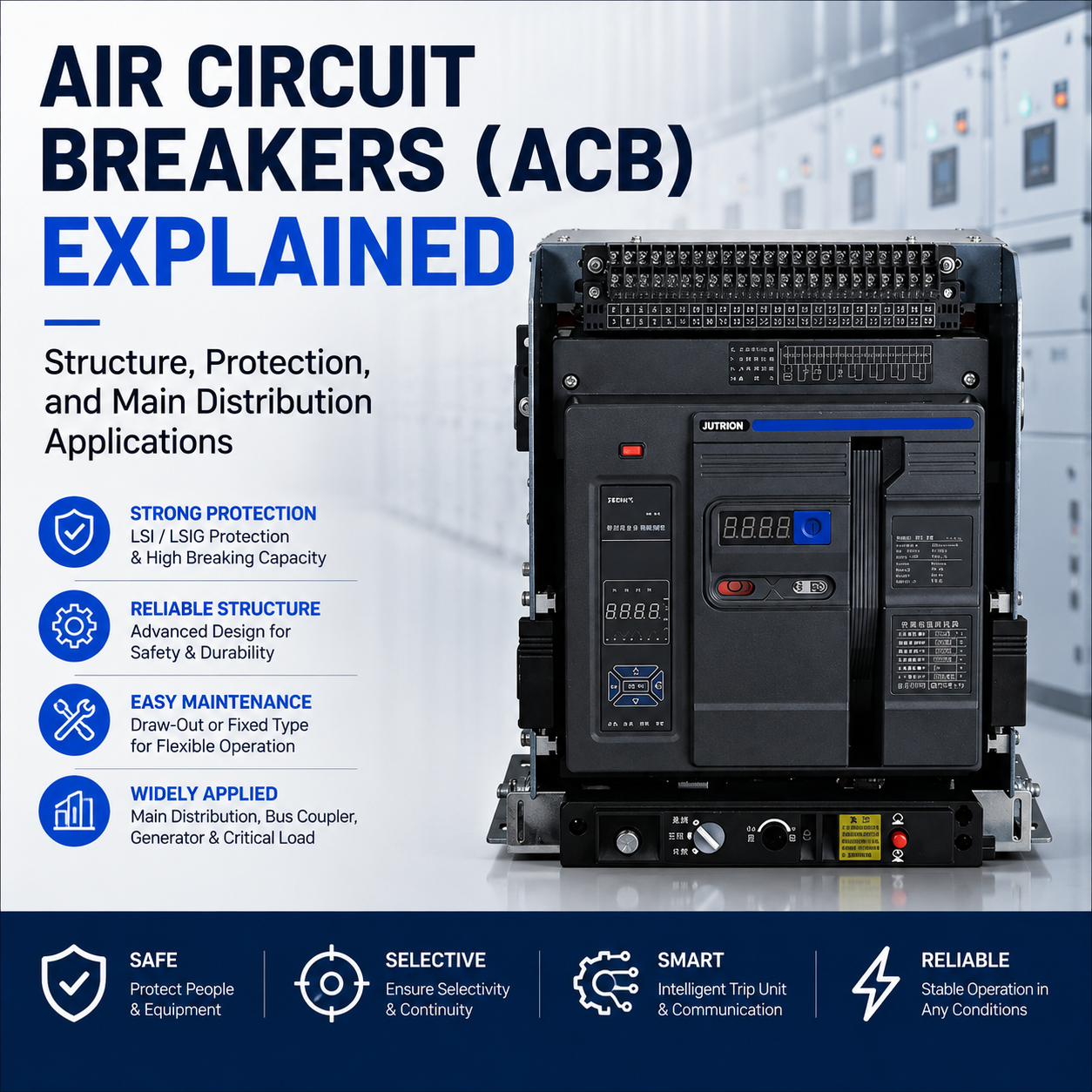 Air Circuit Breakers (ACB) Explained: Structure, Protection, and Main Distribution Applications